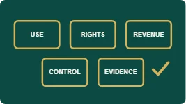 Use، rights، revenue، control اور evidence کی پانچ سطحی token screening