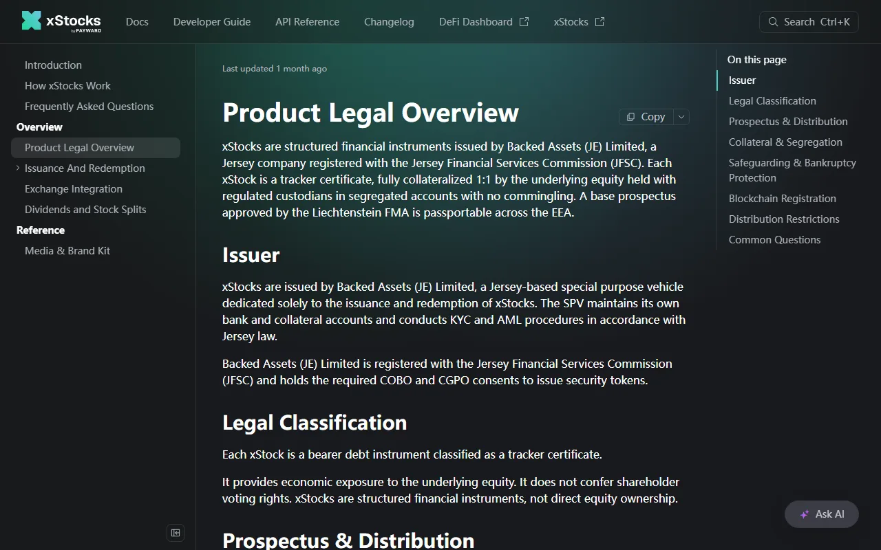 xStocks 官方文件 Product Legal Overview 頁面,載明代幣由 Backed Assets (JE) Limited 發行,屬於無記名債務憑證並歸類為追蹤憑證,且不賦予股東投票權